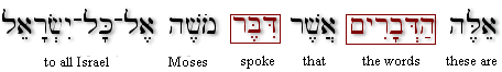 Deut 1:1a (BHS)