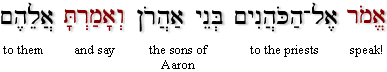 Leviticus 21:1