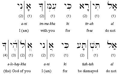 Isaiah 41:10a (BHS) Transliterated
