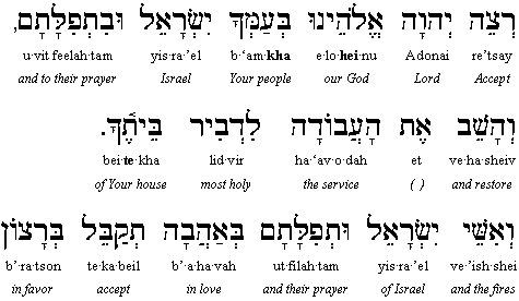 Tzemach David