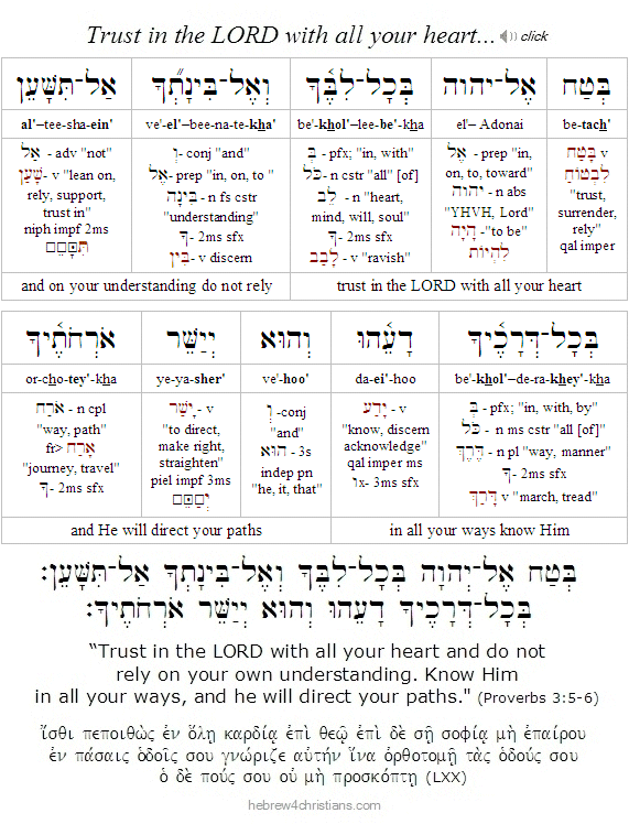 Proverbs 3:5-6 Hebrew Lesson