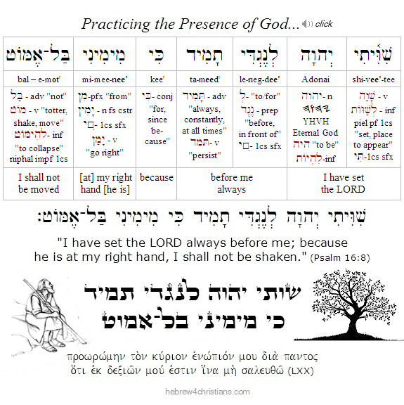 Practice the Presence of God