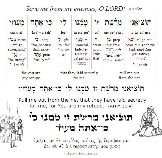 Psalm 31:4 Hebrew lesson