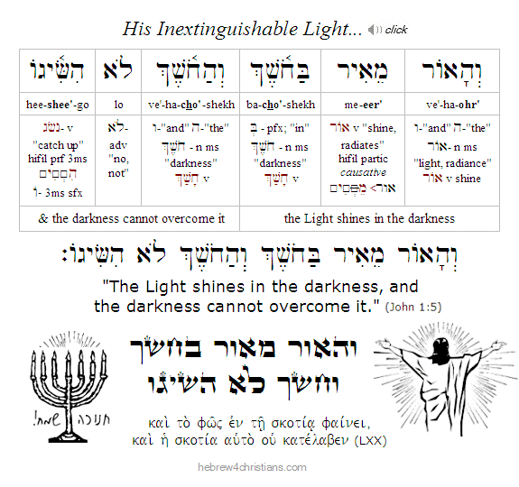 John 1:5 Hebrew reading