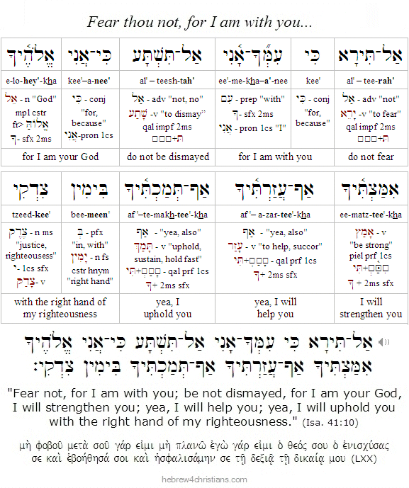 Isaiah 41:10 Hebrew Lesson