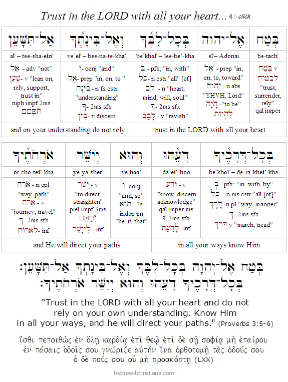 Proverbs 3:5-6 Hebrew Lesson